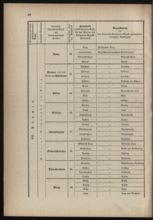 Verordnungsblatt für die Kaiserlich-Königliche Landwehr 18700514 Seite: 6