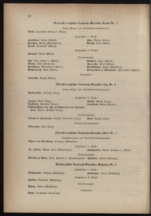 Verordnungsblatt für die Kaiserlich-Königliche Landwehr 18700625 Seite: 10