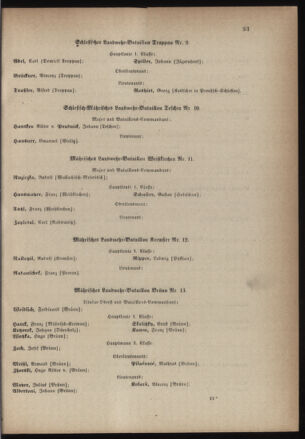 Verordnungsblatt für die Kaiserlich-Königliche Landwehr 18700625 Seite: 11