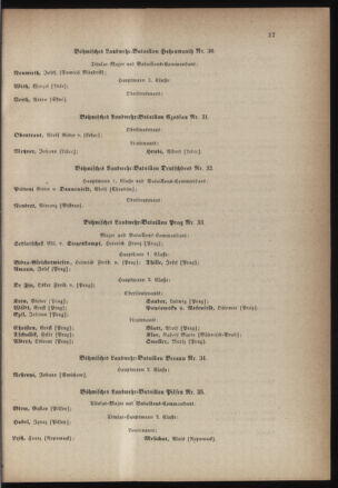 Verordnungsblatt für die Kaiserlich-Königliche Landwehr 18700625 Seite: 15