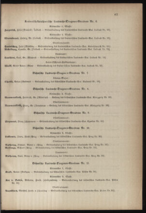 Verordnungsblatt für die Kaiserlich-Königliche Landwehr 18700625 Seite: 23