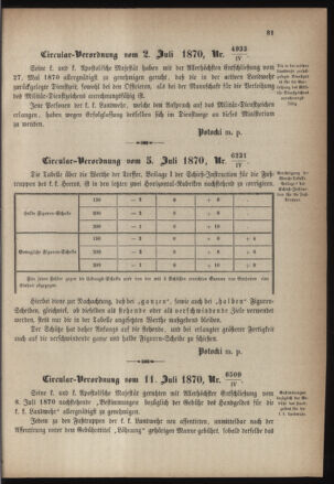 Verordnungsblatt für die Kaiserlich-Königliche Landwehr 18700716 Seite: 5