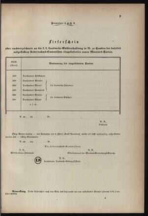 Verordnungsblatt für die Kaiserlich-Königliche Landwehr 18700722 Seite: 13