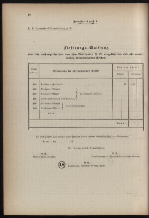 Verordnungsblatt für die Kaiserlich-Königliche Landwehr 18700722 Seite: 14