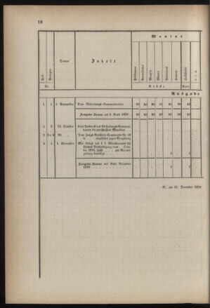 Verordnungsblatt für die Kaiserlich-Königliche Landwehr 18700722 Seite: 20