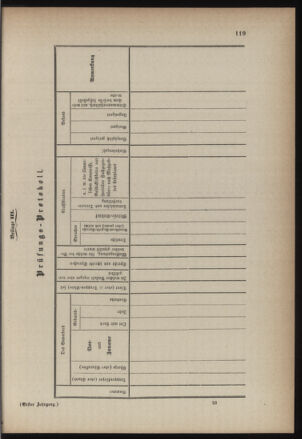 Verordnungsblatt für die Kaiserlich-Königliche Landwehr 18700810 Seite: 13