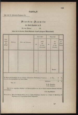 Verordnungsblatt für die Kaiserlich-Königliche Landwehr 18700830 Seite: 11