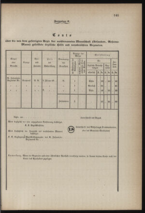 Verordnungsblatt für die Kaiserlich-Königliche Landwehr 18700830 Seite: 13