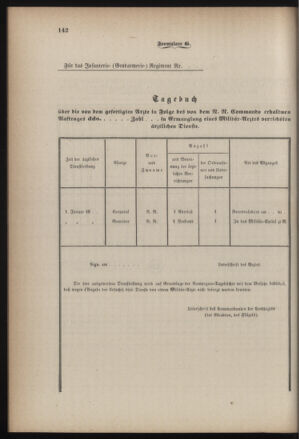 Verordnungsblatt für die Kaiserlich-Königliche Landwehr 18700830 Seite: 14