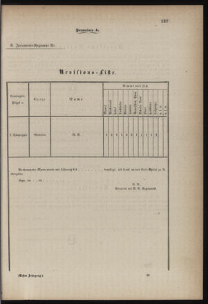 Verordnungsblatt für die Kaiserlich-Königliche Landwehr 18700830 Seite: 9