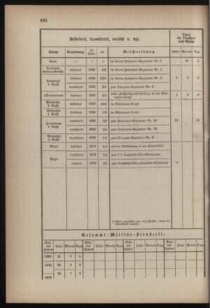 Verordnungsblatt für die Kaiserlich-Königliche Landwehr 18700909 Seite: 14