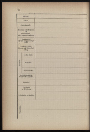 Verordnungsblatt für die Kaiserlich-Königliche Landwehr 18700909 Seite: 20