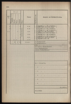 Verordnungsblatt für die Kaiserlich-Königliche Landwehr 18700924 Seite: 10