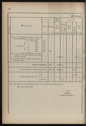 Verordnungsblatt für die Kaiserlich-Königliche Landwehr 18700924 Seite: 12