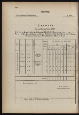 Verordnungsblatt für die Kaiserlich-Königliche Landwehr 18700924 Seite: 16