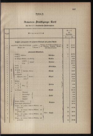 Verordnungsblatt für die Kaiserlich-Königliche Landwehr 18701126 Seite: 5