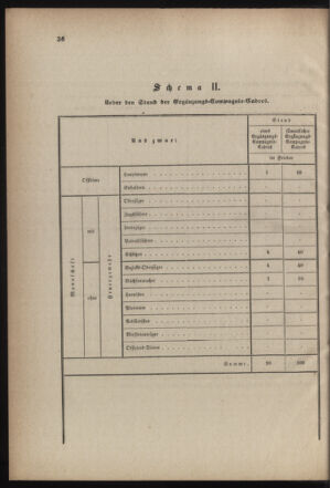 Verordnungsblatt für die Kaiserlich-Königliche Landwehr 18710206 Seite: 16