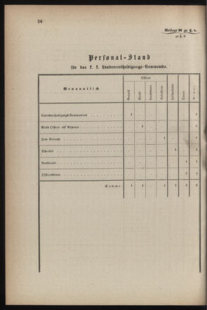 Verordnungsblatt für die Kaiserlich-Königliche Landwehr 18710219 Seite: 42