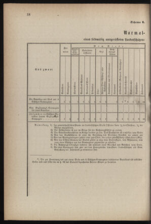 Verordnungsblatt für die Kaiserlich-Königliche Landwehr 18710219 Seite: 44