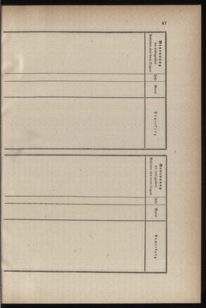 Verordnungsblatt für die Kaiserlich-Königliche Landwehr 18710219 Seite: 53