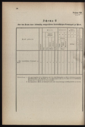 Verordnungsblatt für die Kaiserlich-Königliche Landwehr 18710219 Seite: 64