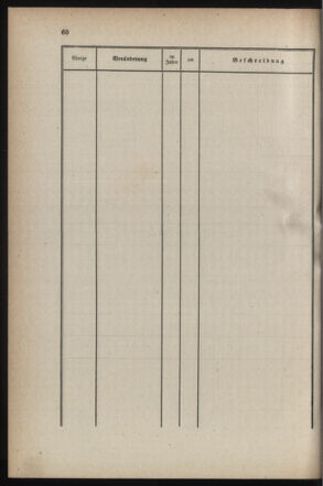 Verordnungsblatt für die Kaiserlich-Königliche Landwehr 18710219 Seite: 66