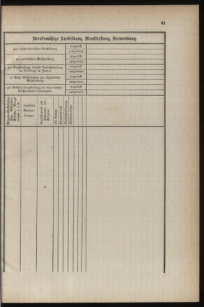 Verordnungsblatt für die Kaiserlich-Königliche Landwehr 18710219 Seite: 67