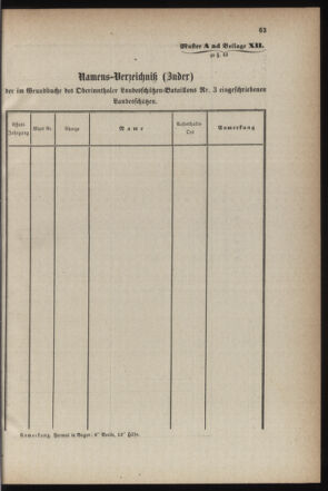 Verordnungsblatt für die Kaiserlich-Königliche Landwehr 18710219 Seite: 69