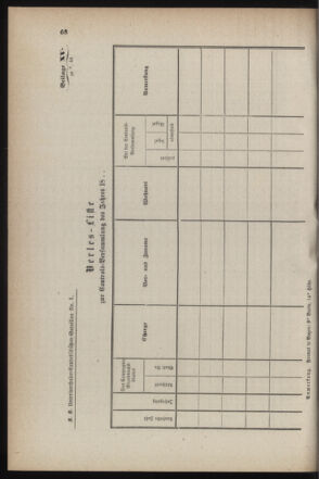 Verordnungsblatt für die Kaiserlich-Königliche Landwehr 18710219 Seite: 74