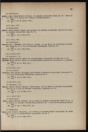 Verordnungsblatt für die Kaiserlich-Königliche Landwehr 18710404 Seite: 3