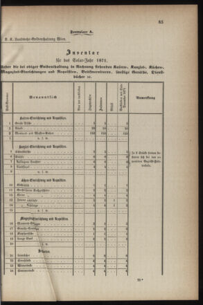 Verordnungsblatt für die Kaiserlich-Königliche Landwehr 18710525 Seite: 3