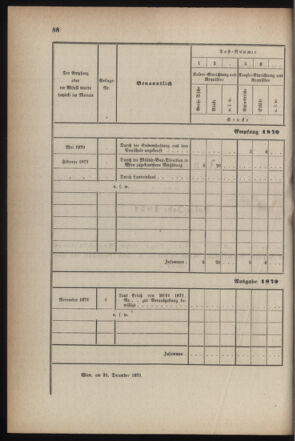 Verordnungsblatt für die Kaiserlich-Königliche Landwehr 18710525 Seite: 6