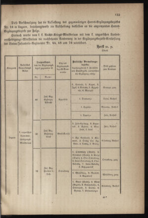 Verordnungsblatt für die Kaiserlich-Königliche Landwehr 18711216 Seite: 3