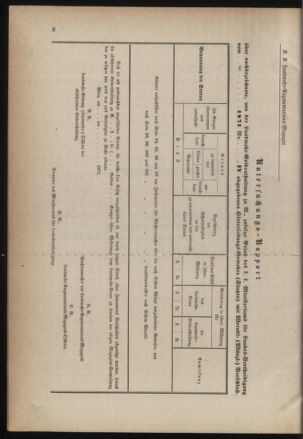 Verordnungsblatt für die Kaiserlich-Königliche Landwehr 18711230 Seite: 14