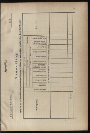 Verordnungsblatt für die Kaiserlich-Königliche Landwehr 18711230 Seite: 17