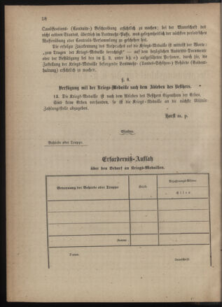 Verordnungsblatt für die Kaiserlich-Königliche Landwehr 18740125 Seite: 4