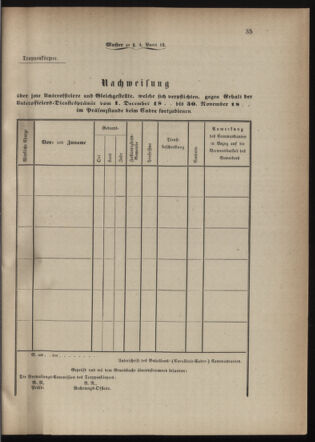 Verordnungsblatt für die Kaiserlich-Königliche Landwehr 18740227 Seite: 7