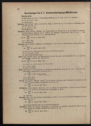 Verordnungsblatt für die Kaiserlich-Königliche Landwehr 18740501 Seite: 2