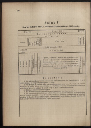 Verordnungsblatt für die Kaiserlich-Königliche Landwehr 18740618 Seite: 10