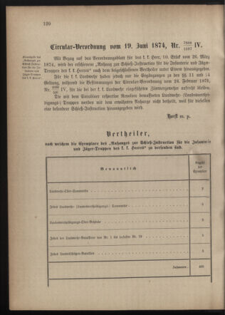 Verordnungsblatt für die Kaiserlich-Königliche Landwehr 18740626 Seite: 6