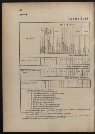 Verordnungsblatt für die Kaiserlich-Königliche Landwehr 18740710 Seite: 8