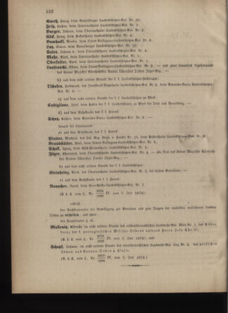 Verordnungsblatt für die Kaiserlich-Königliche Landwehr 18740713 Seite: 2