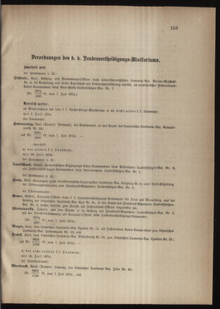 Verordnungsblatt für die Kaiserlich-Königliche Landwehr 18740713 Seite: 3