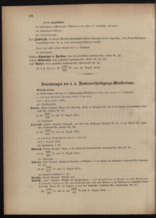 Verordnungsblatt für die Kaiserlich-Königliche Landwehr 18740826 Seite: 2