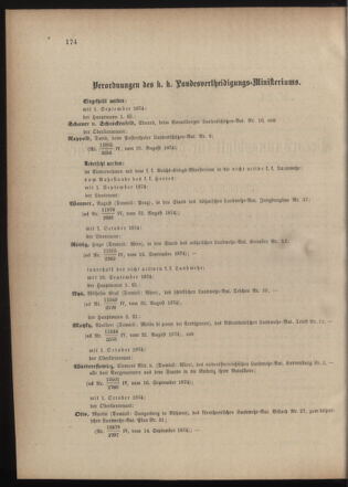 Verordnungsblatt für die Kaiserlich-Königliche Landwehr 18740922 Seite: 2