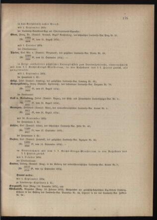 Verordnungsblatt für die Kaiserlich-Königliche Landwehr 18740922 Seite: 3