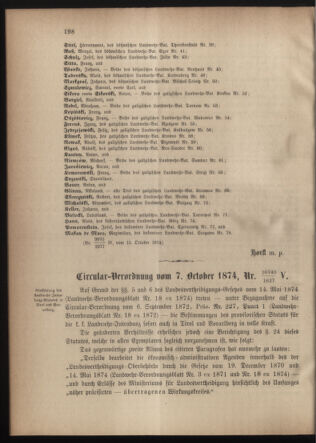 Verordnungsblatt für die Kaiserlich-Königliche Landwehr 18741028 Seite: 4