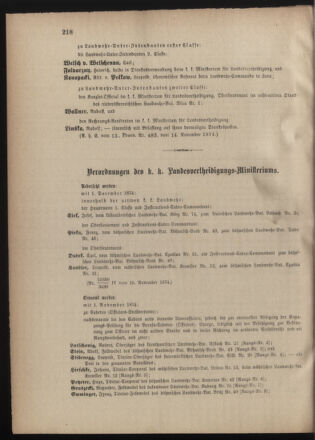 Verordnungsblatt für die Kaiserlich-Königliche Landwehr 18741116 Seite: 12