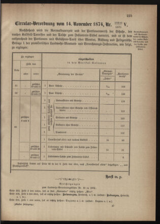 Verordnungsblatt für die Kaiserlich-Königliche Landwehr 18741121 Seite: 5