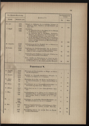 Verordnungsblatt für die Kaiserlich-Königliche Landwehr 18741216 Seite: 13